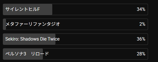 ぐっちまん (@guttimann) / Posts / X