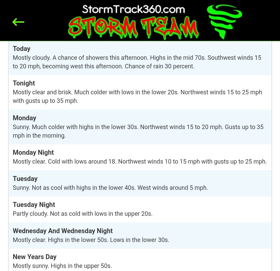 StormTrack360 Arkansas Weather - Missouri Weather tweet media