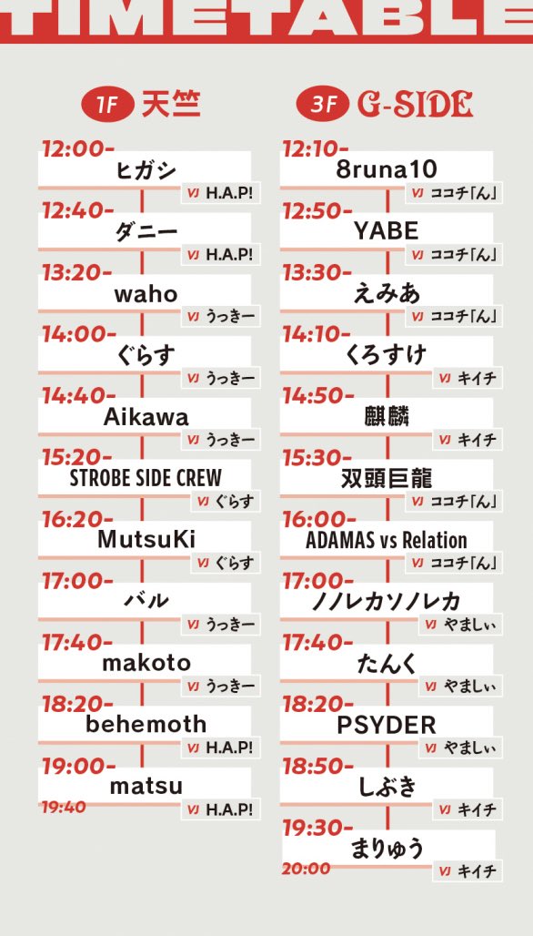 8runa10's tweet image. 🎍新年アニクラはじめはH.A.P!で🎍
各地の盛り上げやさんが大集合🙌
年に一度の大イベントなので西からも東からも来て欲しいです‼️

🗓️2026.1.3 12:00〜
🈁浜松G-SIDE&amp;amp;天竺
#️⃣ #hap_ch 
✅ twipla.jp/events/708231