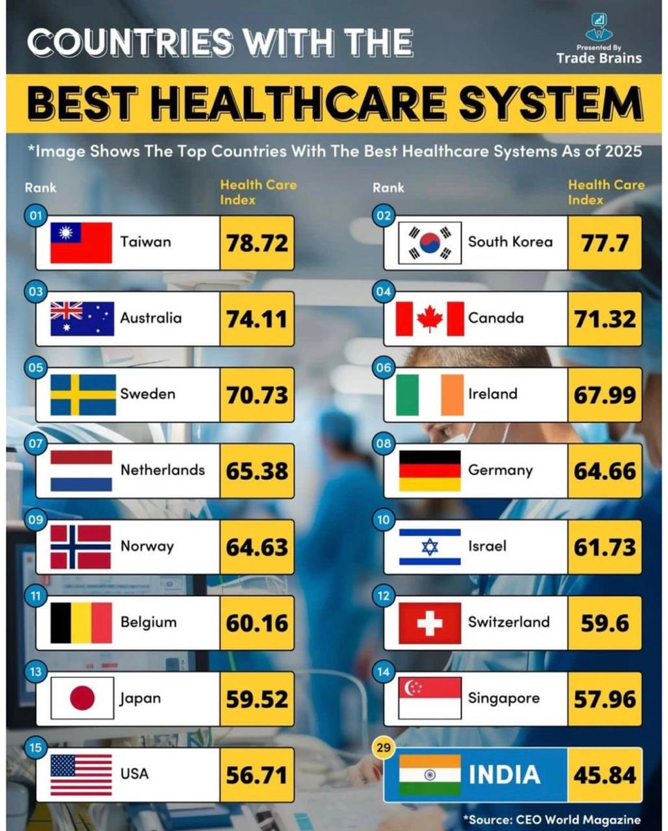 Dr Gurpreet S Wander tweet media