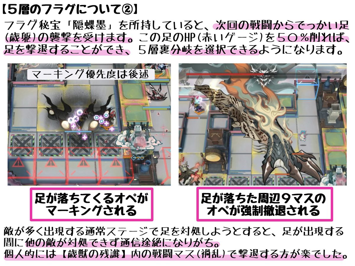 RutoAmane's tweet photo. アークナイツ
「レイディアン育成のために5層裏に挑戦したいよ〜」というドクターのために、歳ローグの5層裏ボス「歳」のフラグの踏み方と、倒し方や注意点をまとめました。

レイディアンの特化2に困ってる方はぜひ活用してください。読む時間がない人は線を引いた部分だけ流し読んでね。 https://t.co/vOK7TMwVhE