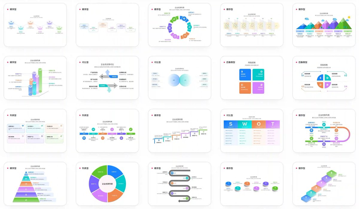 bozhou_ai's tweet image. 蚂蚁开源了一个对AI非常友好的制作信息图的开源项目，
github.com/antvis/Infogra…

内置了接近两百个的信息图模板，并且里面直接有了Prompt模版和skills.md文件。

可以非常快速接入claude code 或者我们的工作流，并且基于svg进行生成保证视觉品质与可编辑性