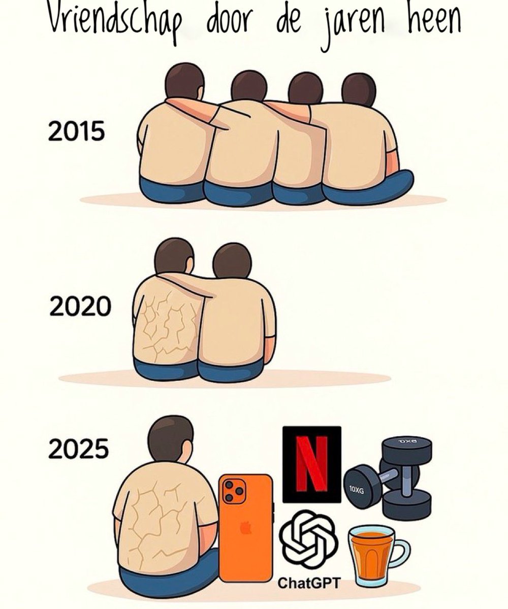 No Context Dutch 🇳🇱 (@NoContextDutch1) on X, image size:1000x1200