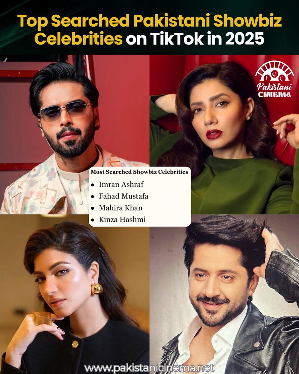PakistaniCinema's tweet image. According to data shared by TikTok, Imran Ashraf, Fahad Mustafa, Mahira Khan, and Kinza Hashmi remained the most searched actors in Pakistan on the platform in 2025.✨

#MahiraKhan #FahadMustafa #KinzaHashmi #ImranAshraf #TiktokPakistan