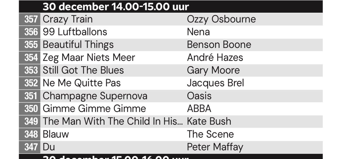 hypocratis1's tweet photo. @paul_rabbering we zijn aan het oefenen dansen in  #top2000cafe op #DU met me kanjer #svanmunster #eindelijk https://t.co/J97jAstMOd