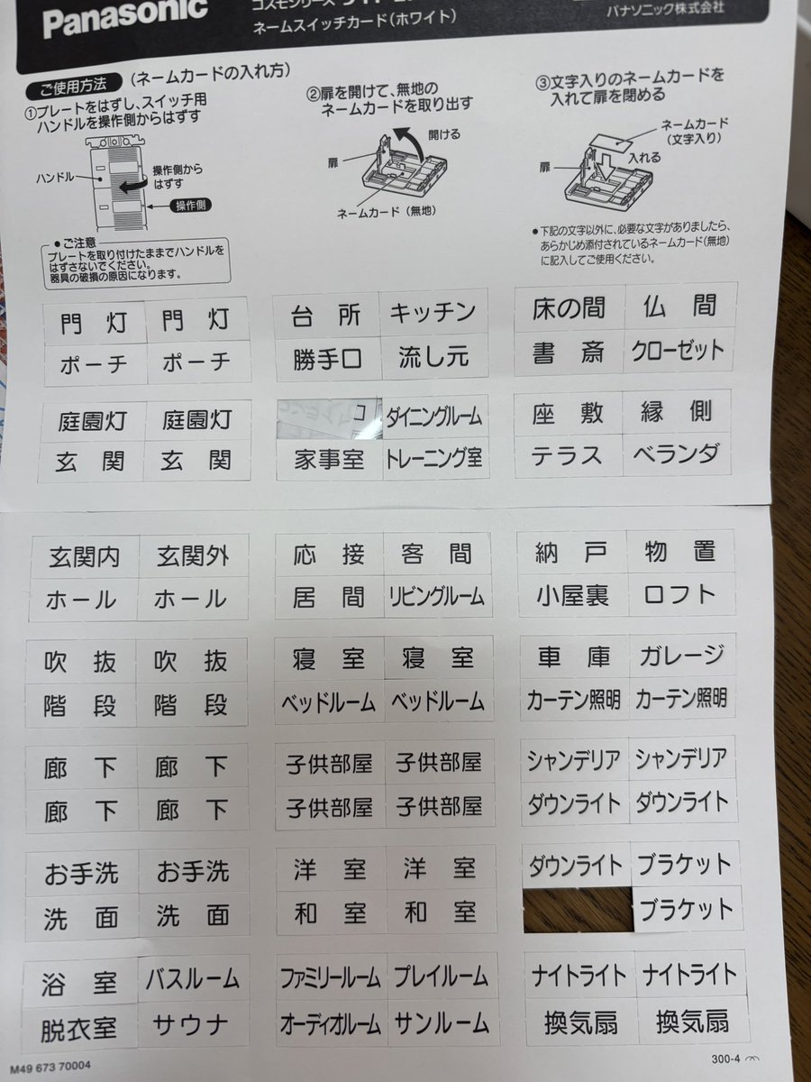 ♡e♡ページ 今日はカーハートのアクティブパーカーを使ったコーデで出勤