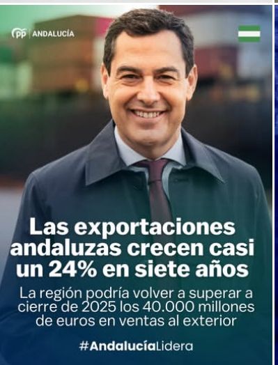 Andalucía avanza y lidera. Las exportaciones crecen casi un 24% en siete años y todo apunta a que en 2025 se volverán a superar los 40.000 millones de euros en ventas al exterior. Más empleo, más oportunidades y más futuro. #AndalucíaLidera