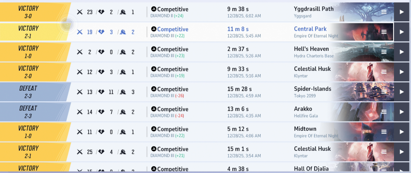 VSGNsocial tweet media