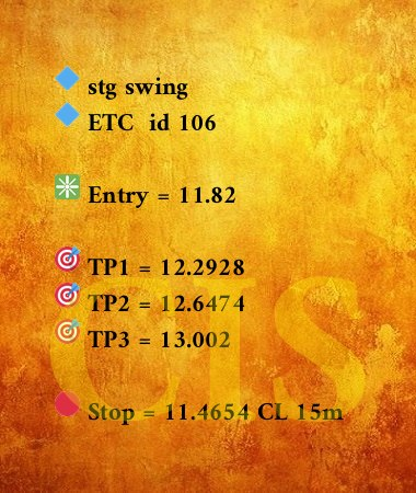 CiS_Eslam's tweet photo. #BTC $XAU  $GOLD $SOL $BNB $MEME $ETH #البتكوين 

@CiS_ESLAM القناة العامة
⚡️ VIP ⚡️
🔹 ETCUSDT  #id_106

✅ TP1 🎯 12.2928 | pnl 4.0 %
• النتيجة النهائية: 4.23 %  ✅ https://t.co/wAw8WR3UTw