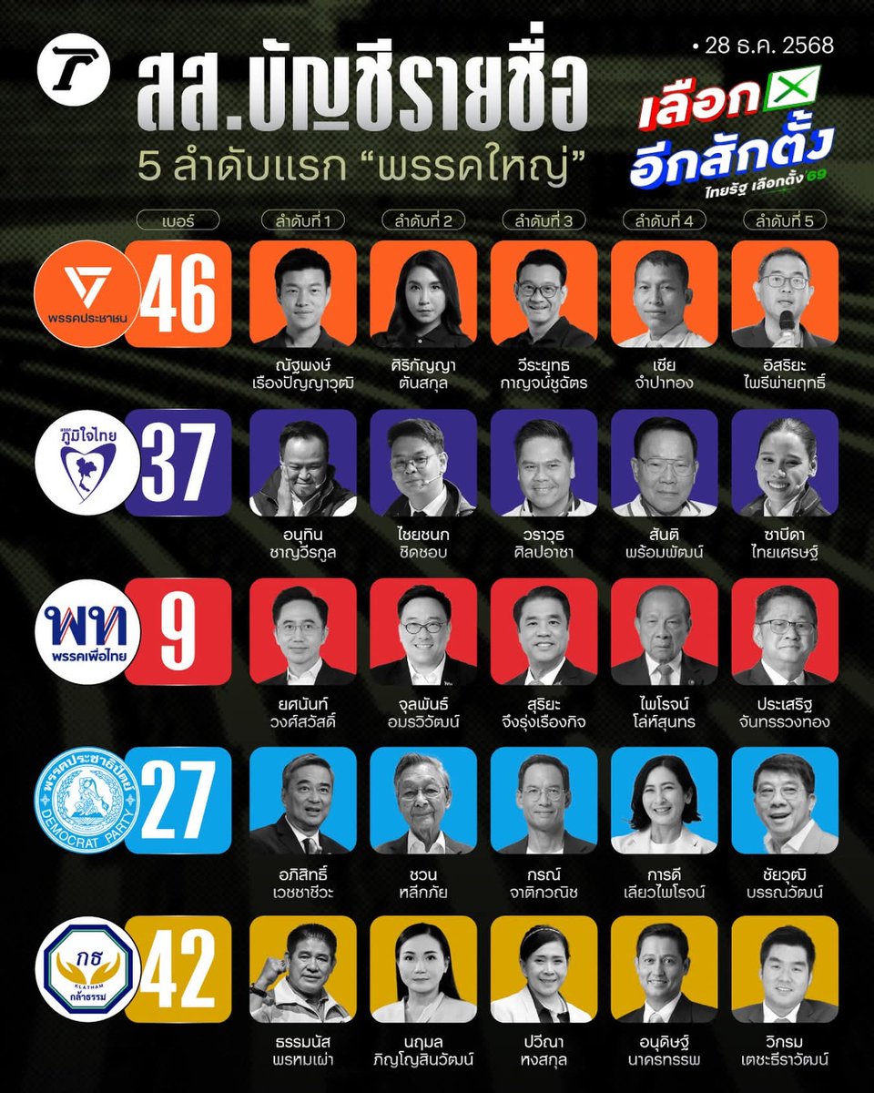 ถือแถน tweet media