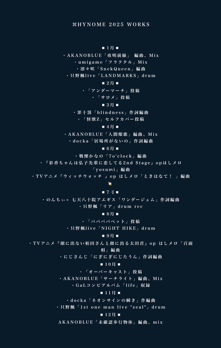 ⌘ハイノミ tweet media