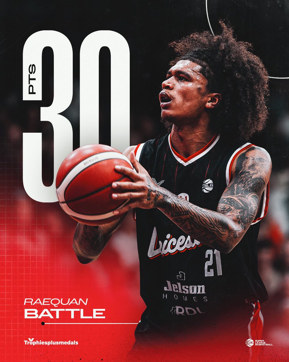 Leicester Riders | Basketball tweet media