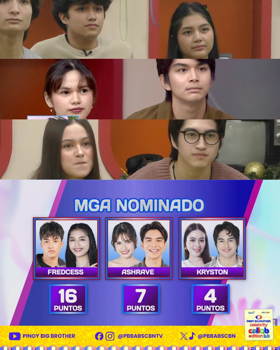 PBBabscbn's tweet image. Narito ang kabuuang puntos ng naging nominasyon ng mga Housemates!

Tumutok sa Pinoy Big Brother Celebrity Collab Edition 2.0 araw-araw! 👀🏠

📺 Weeknights
⏰ 9:40 PM sa GMA, Kapuso Stream, ABS-CBN Entertainment YouTube Channel at IWant
⏰ 10:15 PM sa Kapamilya Online Live

📺…