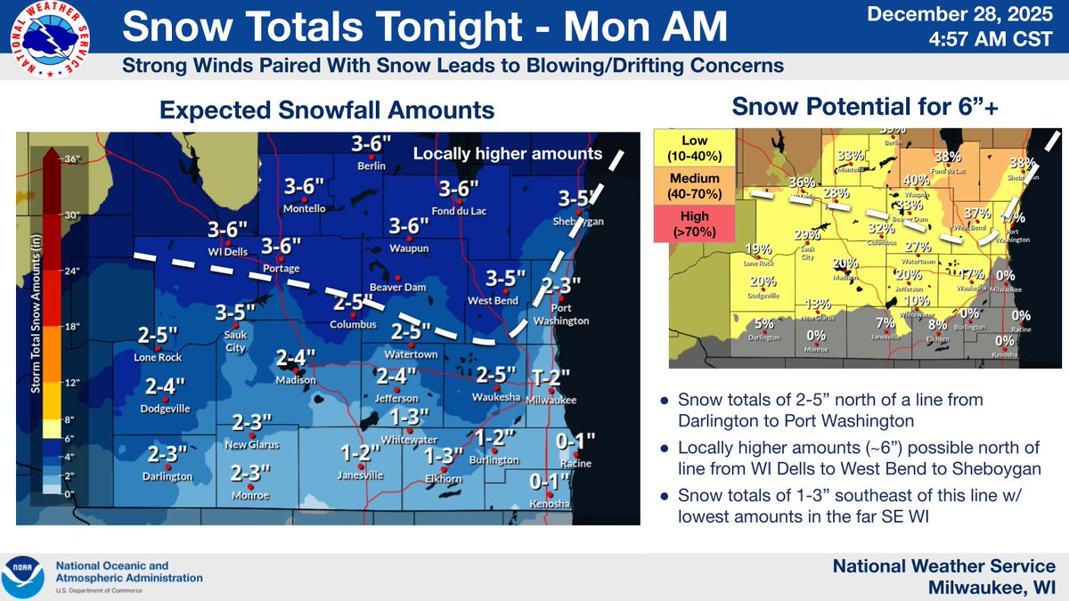 NWS Milwaukee tweet media