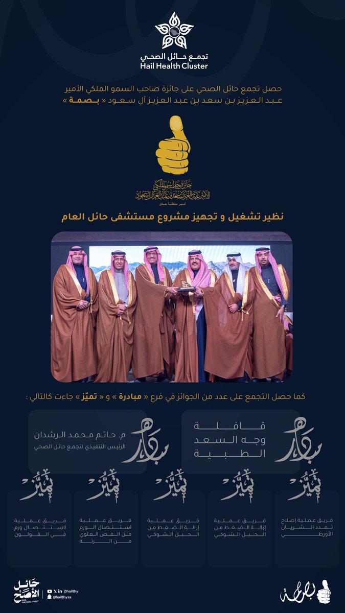 #بصمة | 🎖️

#تجمع_حائل_الصحي يحصل على عدد من جوائز التميّز في جائزة سمو أمير منطقة حائل " بصمة " 👍
hailthy.net/news/8994/

#جائزة_أمير_حائل_بصمة 
#حائل_الأصح