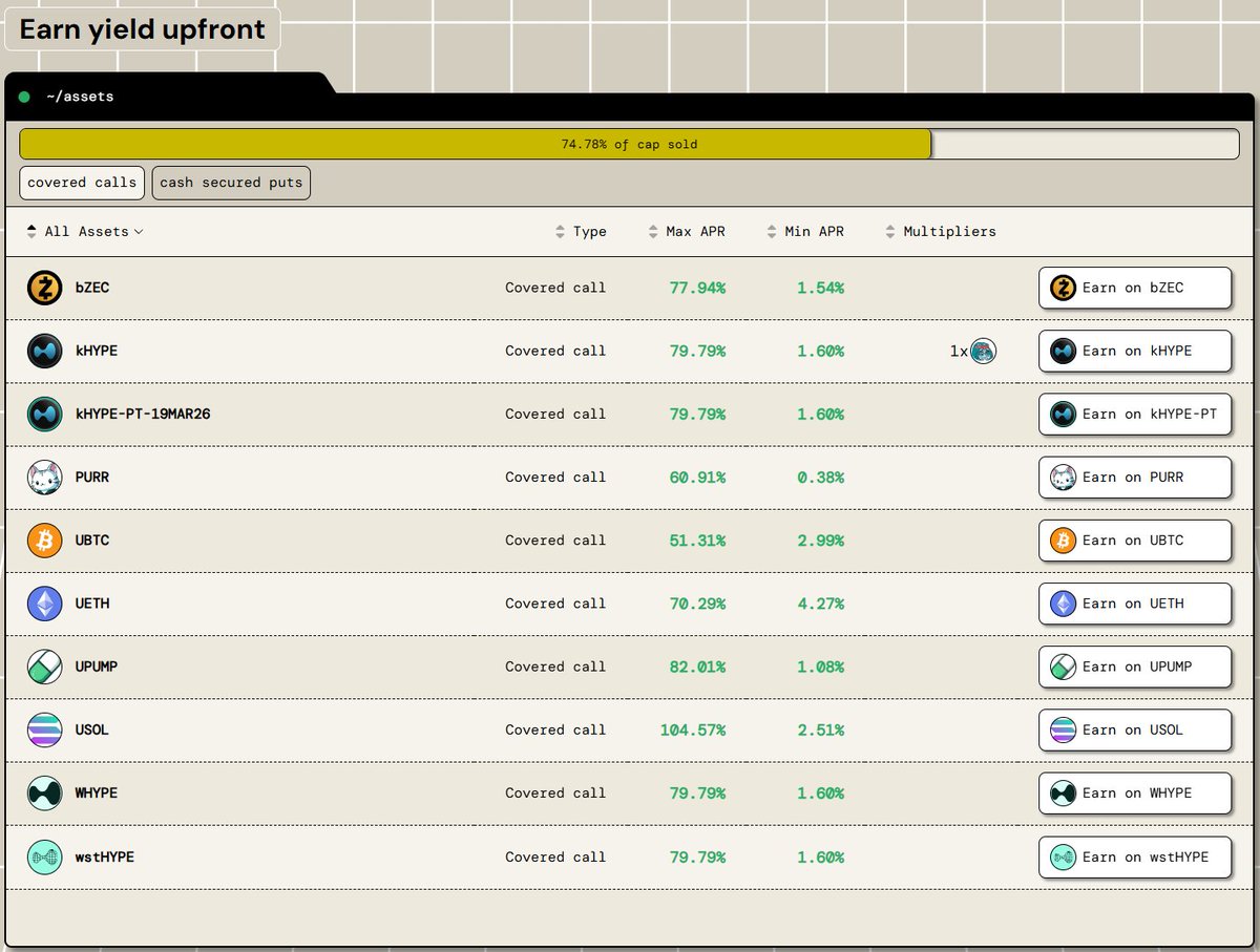 I've been playing around with <a href="/ryskfinance/">rysk</a> for a while and I can safely say that it is one of my favorite platforms to earn yield.

1. Want to retain your volatile assets and earn high yield? Buy a covered call.

2. Want to earn on your stables or buy dips? Buy a cash secured