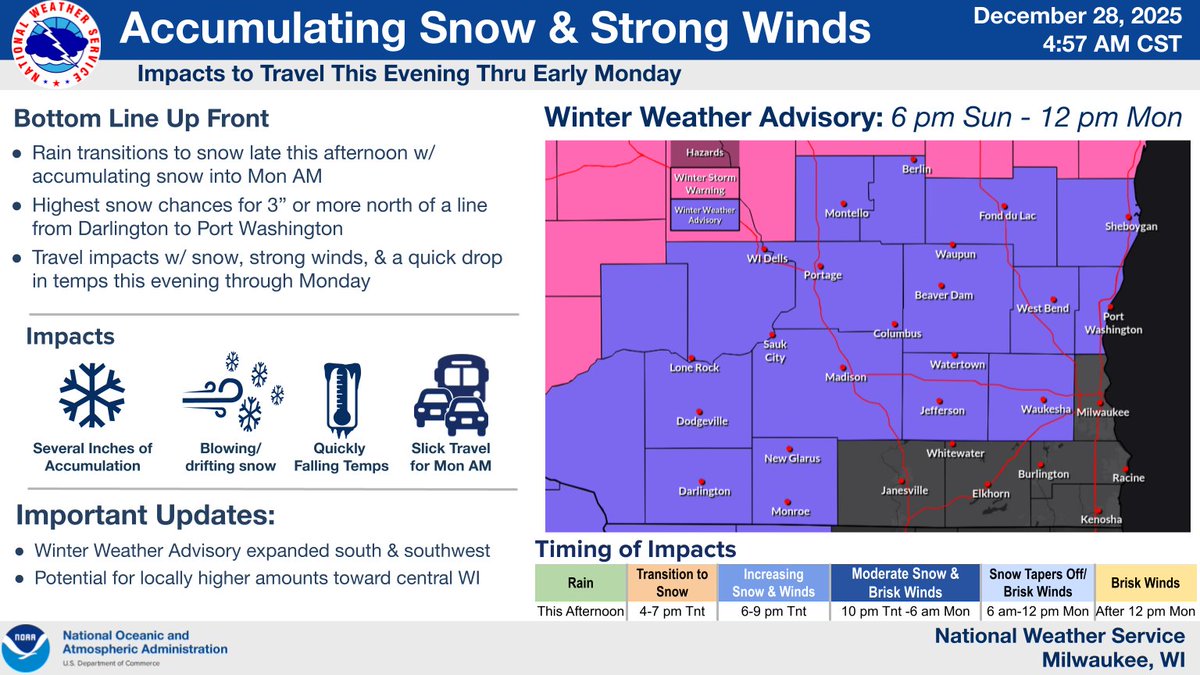 NWS Milwaukee tweet media