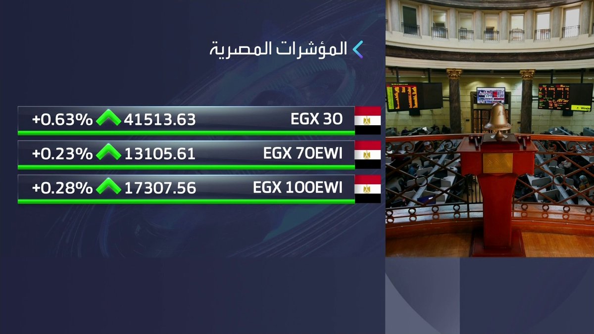 أداء ممتاز لأسهم البورصة المصرية منذ مطلع العام. حول جلسة اليوم والأداء السنوي مع مي بن خضراء الأسواق العربية _Business 