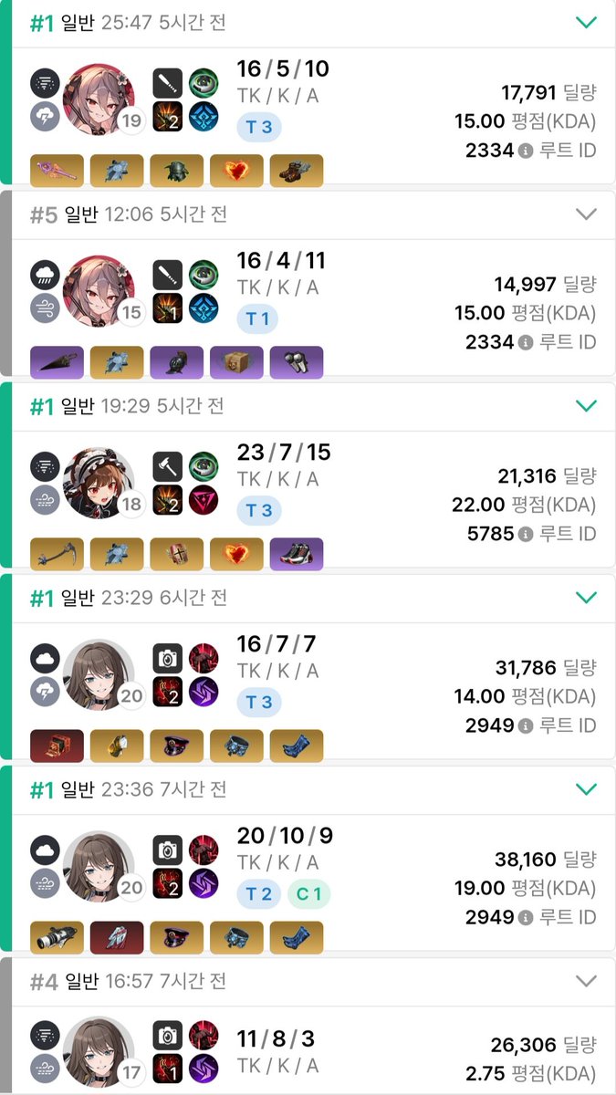 Runsランス tweet media