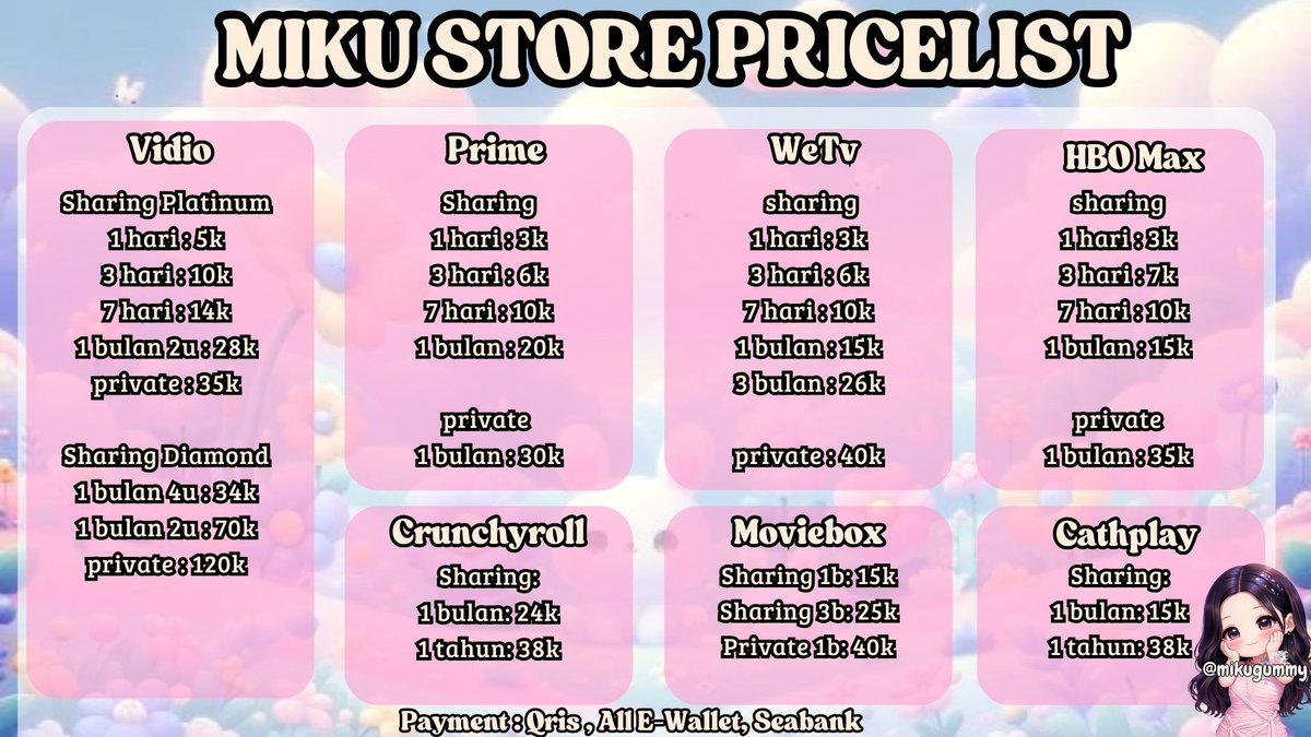 mikugummy's tweet photo. alo bub yuk yg need app premium legal paid fullgaransi miku ready always!!! untuk cek app lainnya bisa cek pinned yap, langsung chat link di bio miku thankiss🔥 https://t.co/5reSTHtv98