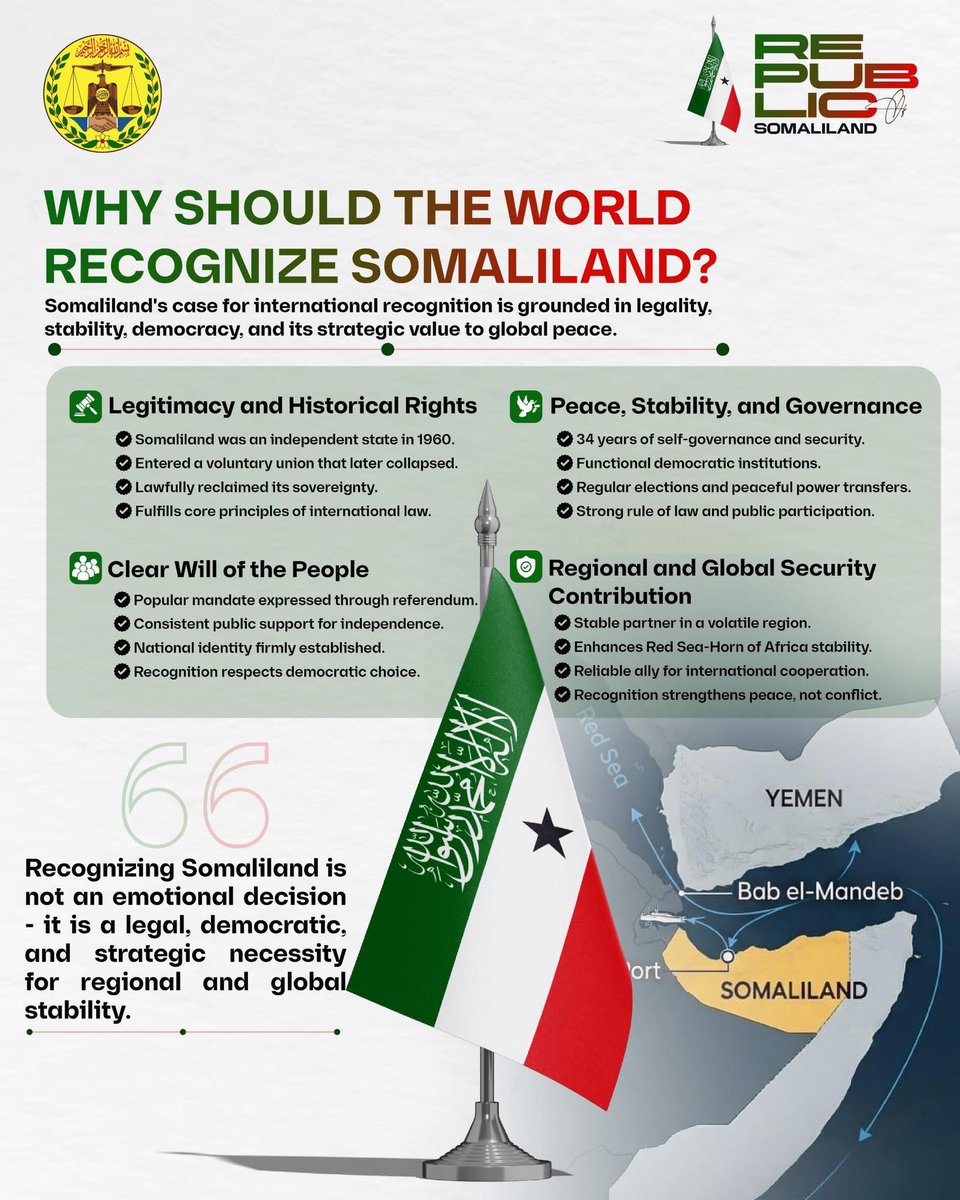 Why should the world recognize somaliland ?

#Somali land