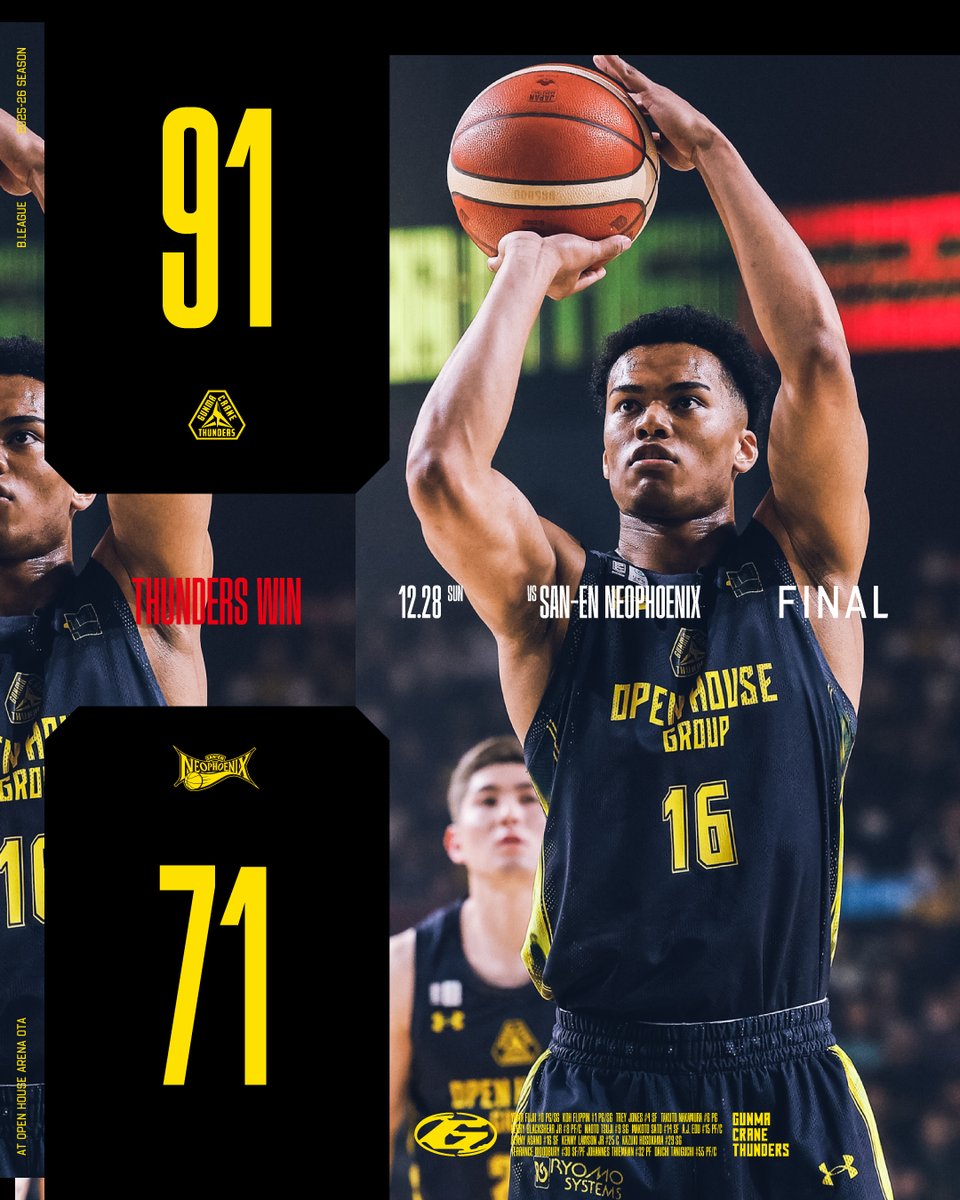 ⚡️試合レポート⚡️ 12/28(日) #群馬クレインサンダーズ 91-71 #三遠