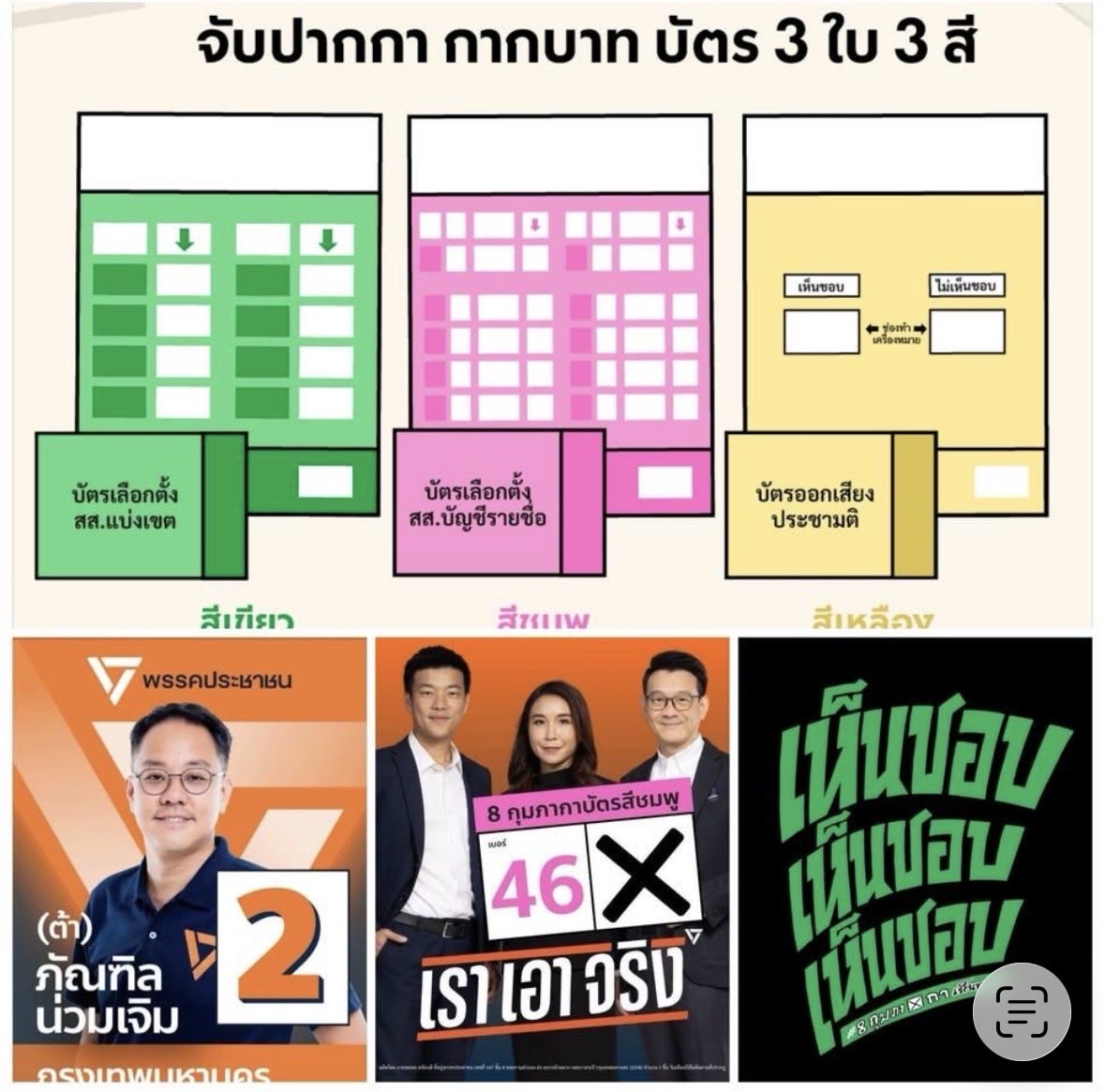 Marseillerrr's tweet image. #กาส้มล้มเทา #เข้าคูหากา46 
#8กุมภากาเห็นชอบ #พรรคประชาชน