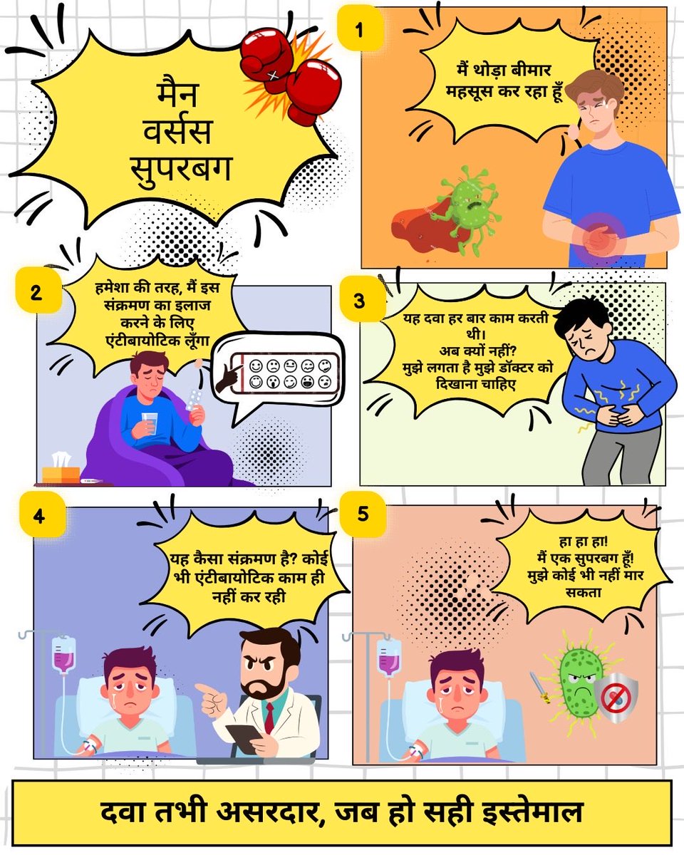 अपने स्वास्थ्य की रक्षा करें। एंटीबायोटिक का जिम्मेदारी से उपयोग करें। 

गलत या अधिक उपयोग से AMR बढ़ता है, जिससे संक्रमण गंभीर और इलाज कठिन हो जाता है।

एंटीबायोटिक केवल डॉक्टर की सलाह पर लें...मिलकर #AMR रोकें।

#HealthForAll