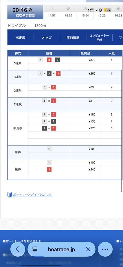 競艇予想マシン 大村12R 132 8.7倍 的中🎯 当たるの知ってたけど 渡邊さんモーター返上で