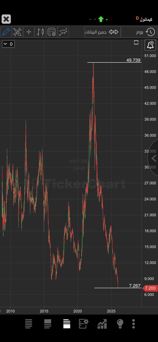 لمّاح tweet media