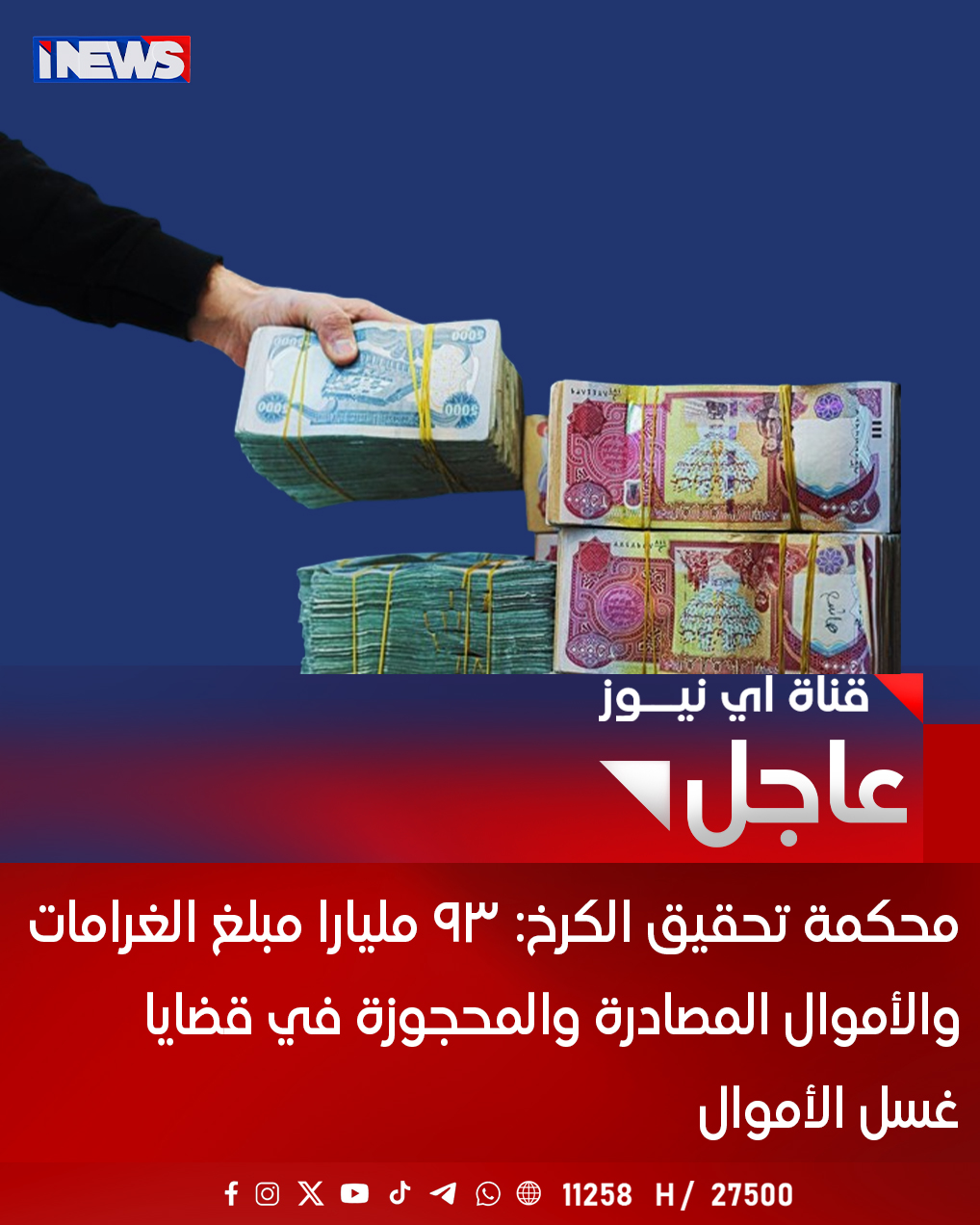 محكمة تحقيق الكرخ: 93 مليارا مبلغ الغرامات والأموال المصادرة والمحجوزة في قضايا غسل الأموال #اي_نيوز 