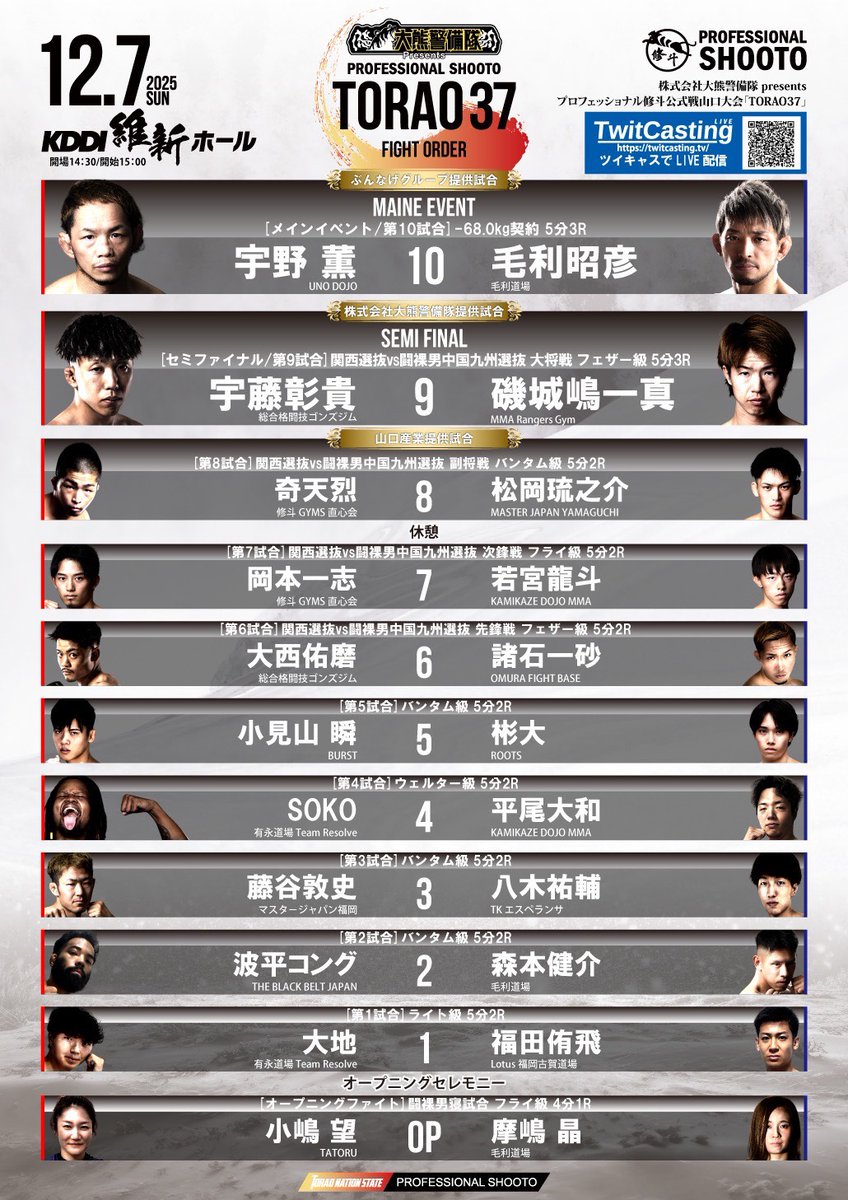 12.7 プロ修斗山口TORAO37の全試合がYouTube TORAO-chにて公開されました。
youtube.com/@shooto_torao
メインは宇野薫vs毛利昭彦！！ここに至るまでのストーリーの奥深さもさることながら、試合内容が期待を超える最高のものでした。私もファン丸出し試合後インタビューしてますのでぜひご覧ください。