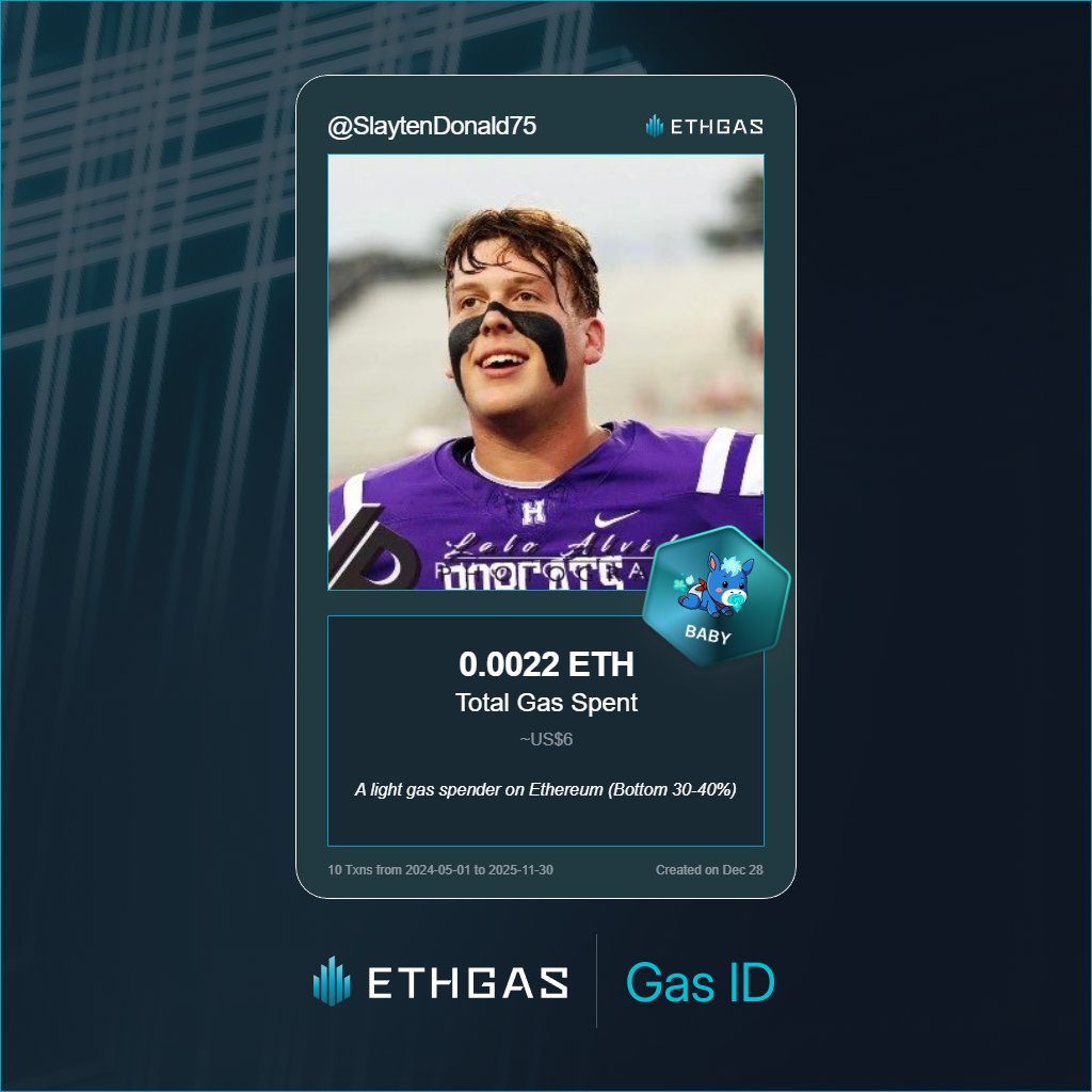 Leveled up in the Great Gas Reckoning with ETHGas! 💪

Baby Jack status: 0.0022 ETH gas spent, 1 Beans earned—supporting the Gasless Future!

Claim your Gas ID at ethgas.com/community/gas-…