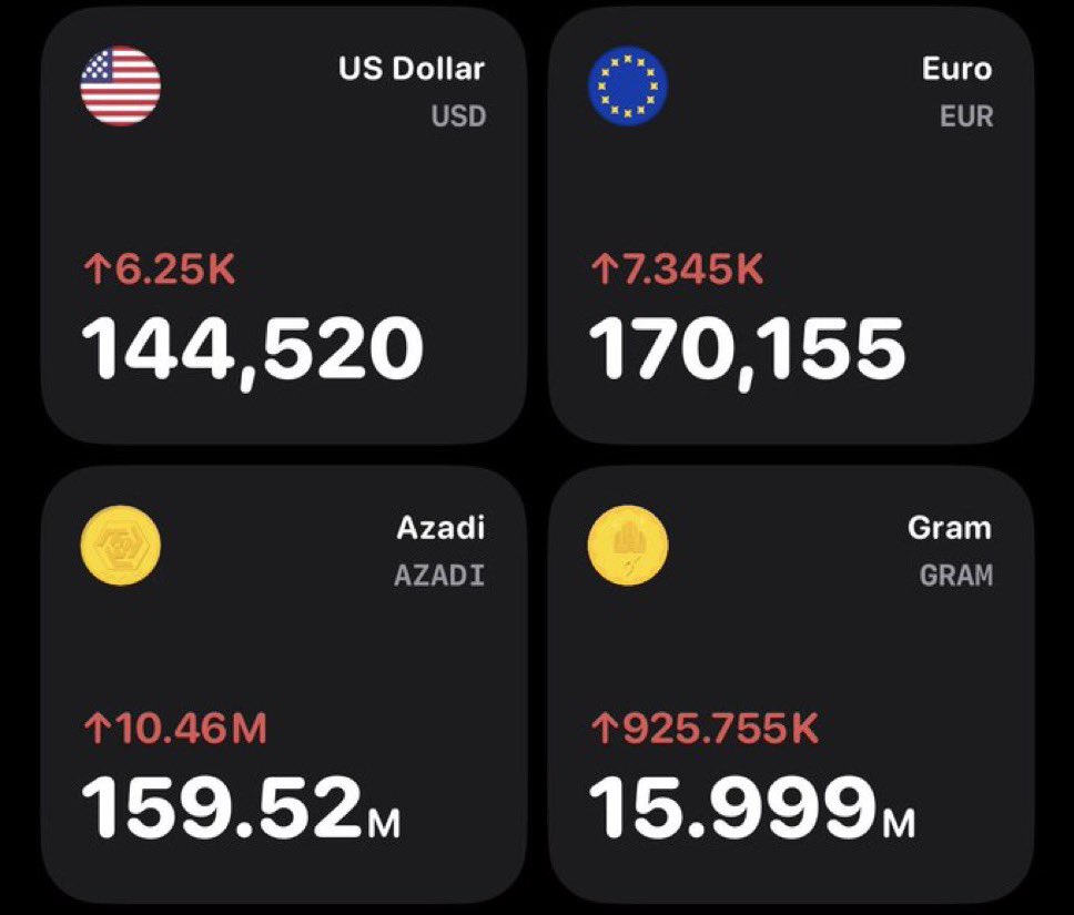 Realneo101's tweet image. تا آخوند کفن نشود این وطن وطن نشود.