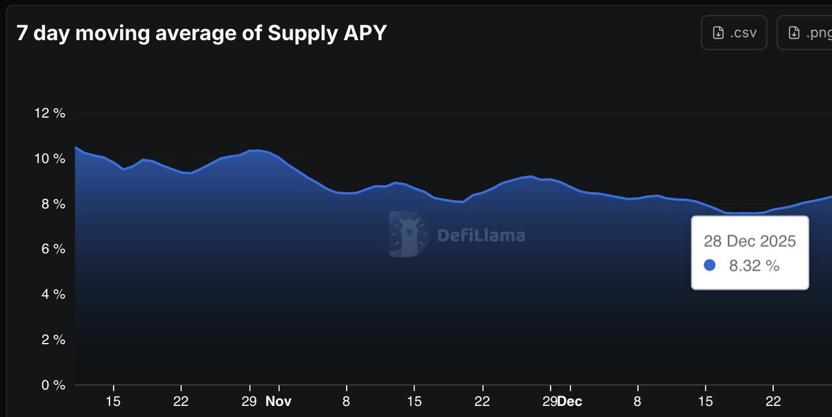 Goat Protocol tweet media