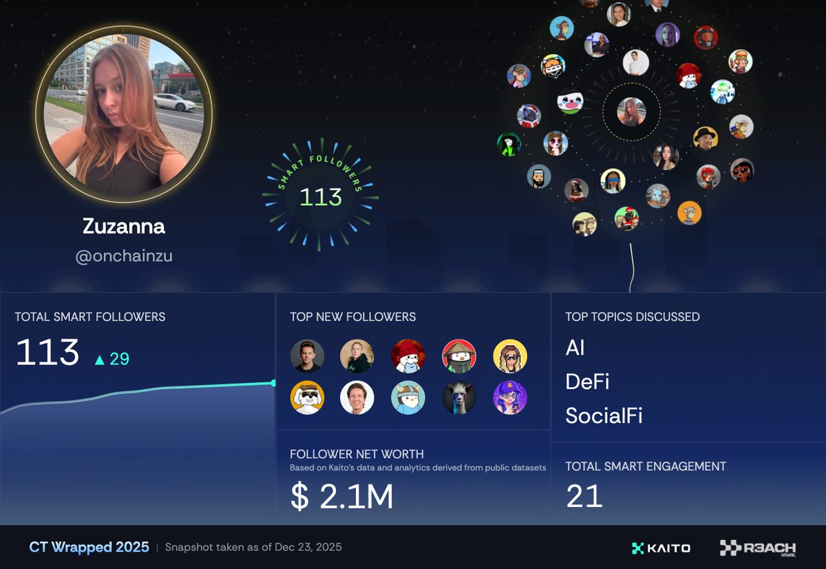 onchainzu's tweet photo. can smn please airdrop me these 2 mil? https://t.co/NOAamL1IAy