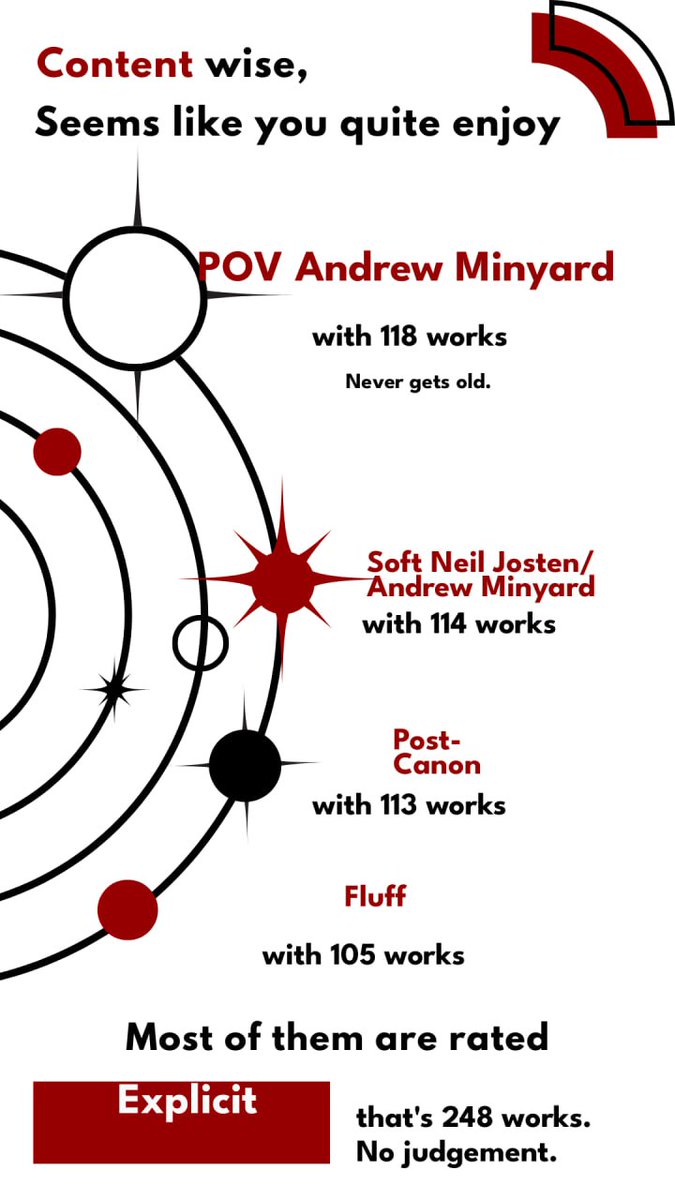 lau 🦊 tweet media