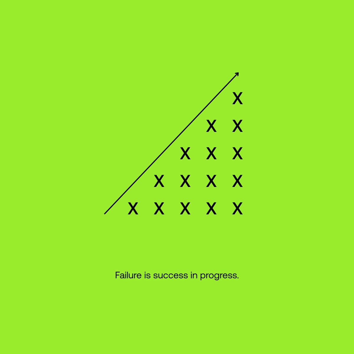 wallet's tweet image. Failure stacked right becomes a foundation for success 🟩