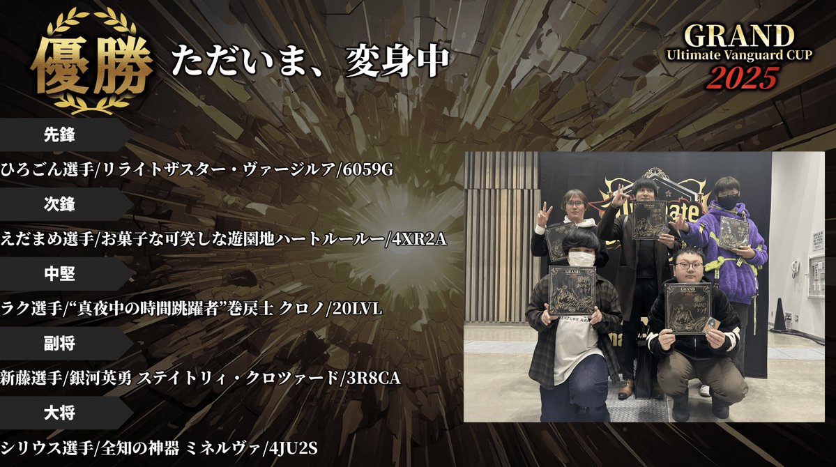 ultimate__VG's tweet image. 【大会結果】
GRAND Ultimate Vanguard CUP 2025
12/28　145チーム（735名参加）

🥇ただいま、変身中
🥈転生したらvieriになった件
🥉けーごじゃぱん

#超GUVC2026 権利獲得おめでとうございます🎉
ベスト8結果はツリーにて

#ヴァンガード #GUVC2025