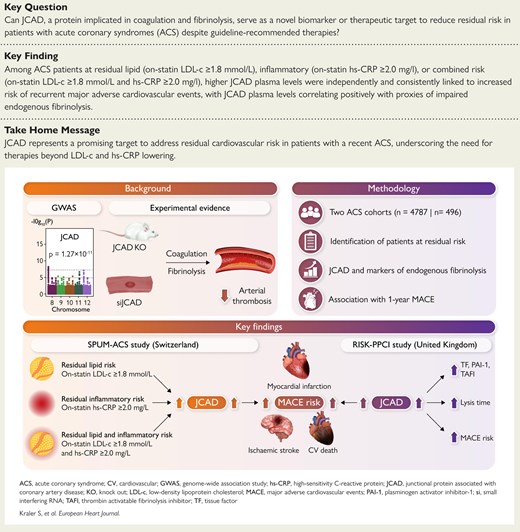 EHJ Editor-in-Chief tweet media