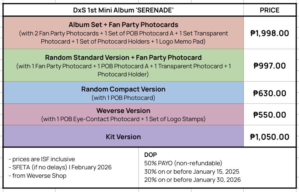 booseokgo's tweet photo. #GOBooSeok | wts lfb svt ph go DxS SERENADE 

𝗦𝗧𝗔𝗡𝗗𝗔𝗥𝗗 𝗩𝗘𝗥𝗦𝗜𝗢𝗡 (𝘄𝗶𝘁𝗵 𝗳𝗮𝗻 𝗽𝗮𝗿𝘁𝘆 + 𝗽𝗼𝗯)
1998php 🍊 set / 997php ⚔️ random

𝗖𝗢𝗠𝗣𝗔𝗖𝗧 𝗩𝗘𝗥𝗦𝗜𝗢𝗡 (𝘄𝗶𝘁𝗵 𝗽𝗼𝗯)
630php each

𝗪𝗘𝗩𝗘𝗥𝗦𝗘 𝗩𝗘𝗥𝗦𝗜𝗢𝗡 (𝘄𝗶𝘁𝗵 𝗽𝗼𝗯)
550php each

𝗞𝗜𝗧 𝗩𝗘𝗥𝗦𝗜𝗢𝗡
1050php