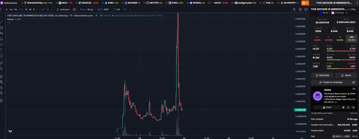 4Chans Finest ㊙️ ████ tweet media