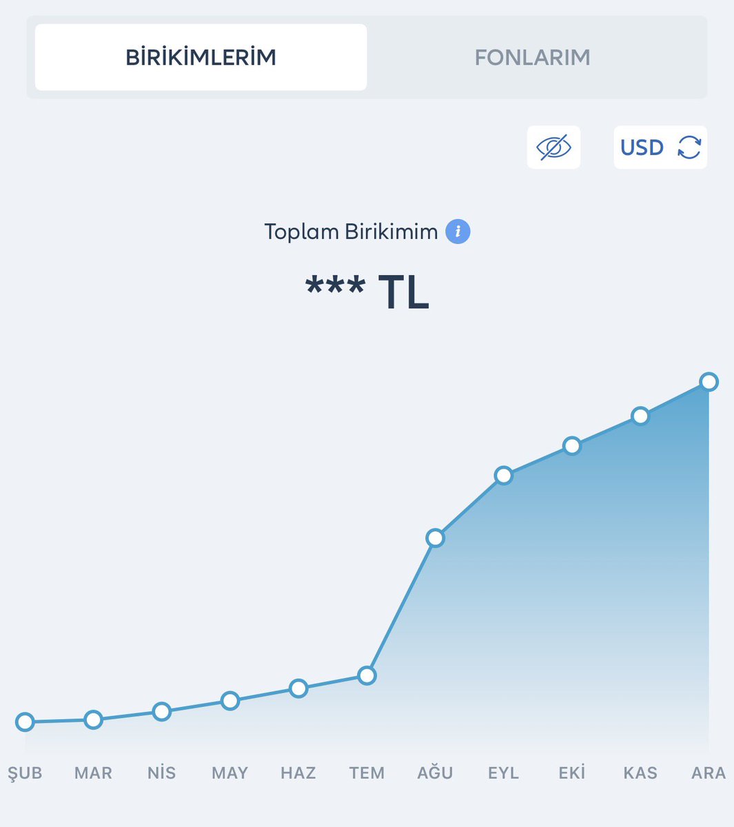 <a href="/a_aborsa/">aa</a> 🧿👏👏 Birisi de bunu atmış iyi ki sizinle Temmuz başında tanışmışım diye.

<a href="/ProStrateji/">Pro Strateji Sigorta</a> ile iyi iş çıkartmışız %85 e yakın.