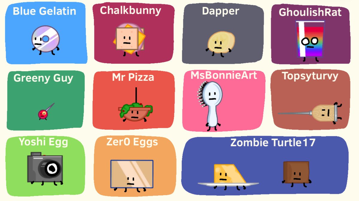 ZombieTurtle17's tweet image. Ok 8 script is done, here is the updated voice cast! #objectkerfuffle