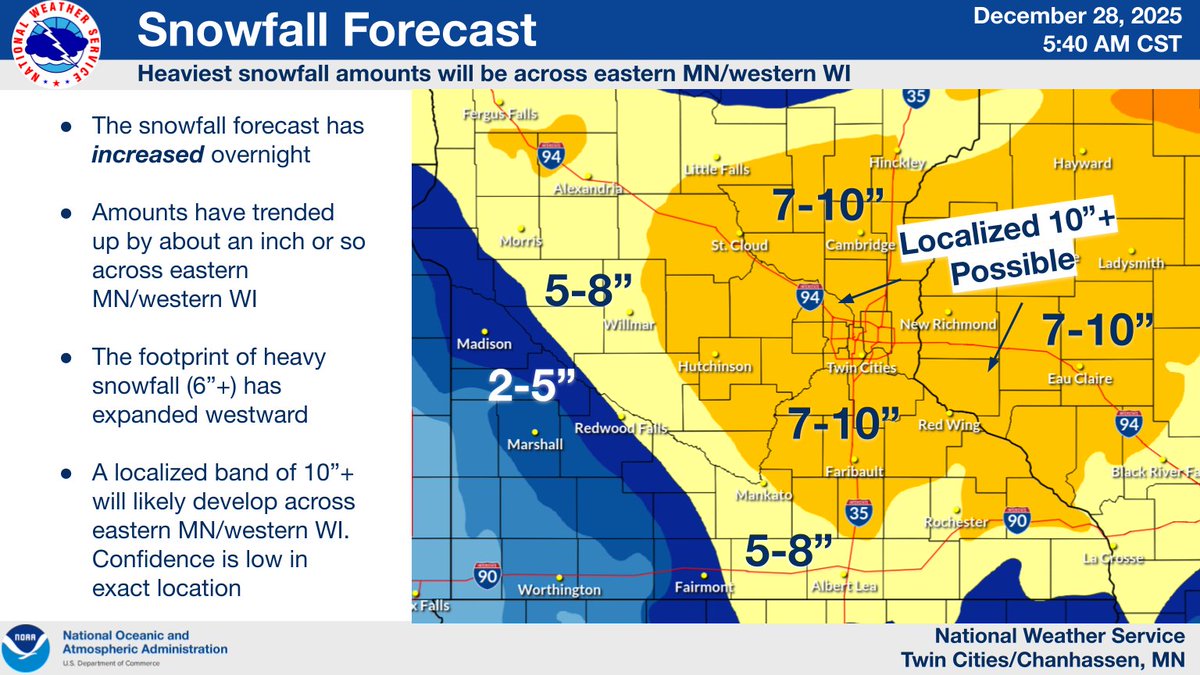 NWS Twin Cities tweet media