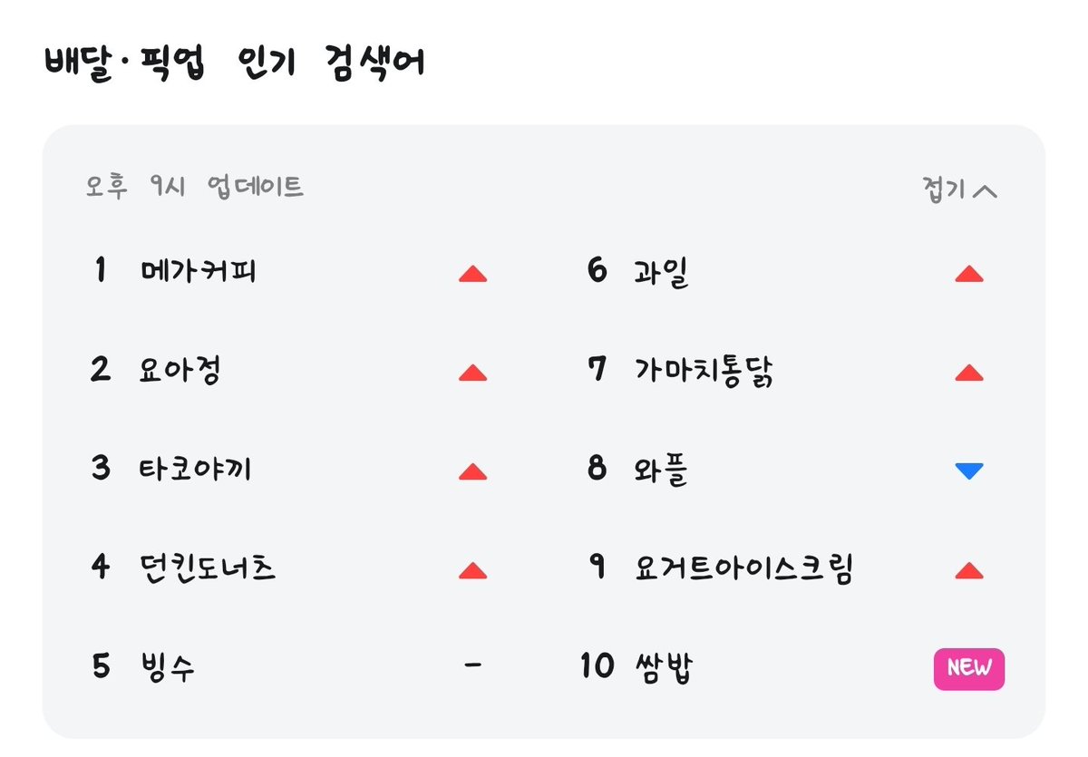 win_talk_ter's tweet image. 걍 쌈밥이 먹고 싶엇다고 하지 ㅉ