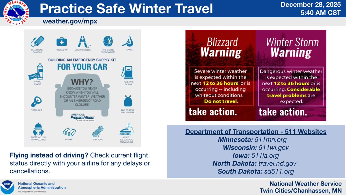 NWS Twin Cities tweet media