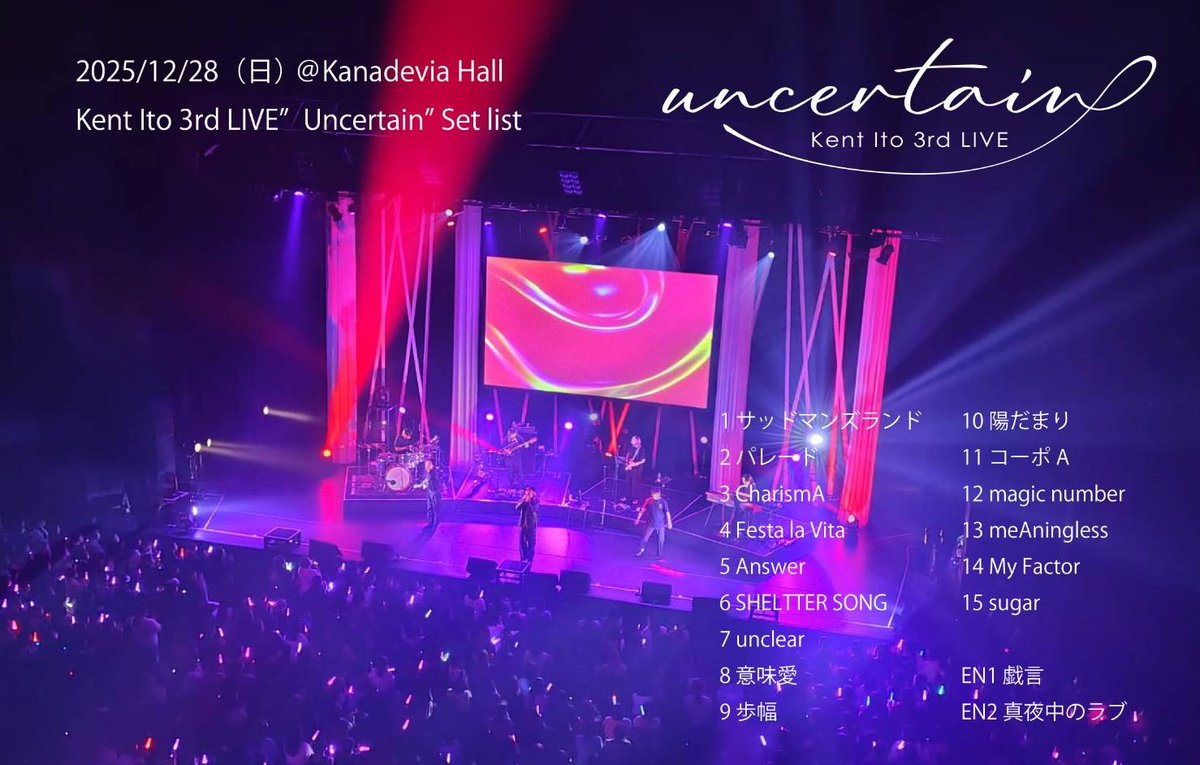 Kent Ito 3rd LIVE “Uncertain”&新曲発表ライブ “Recent” お越し下さっ