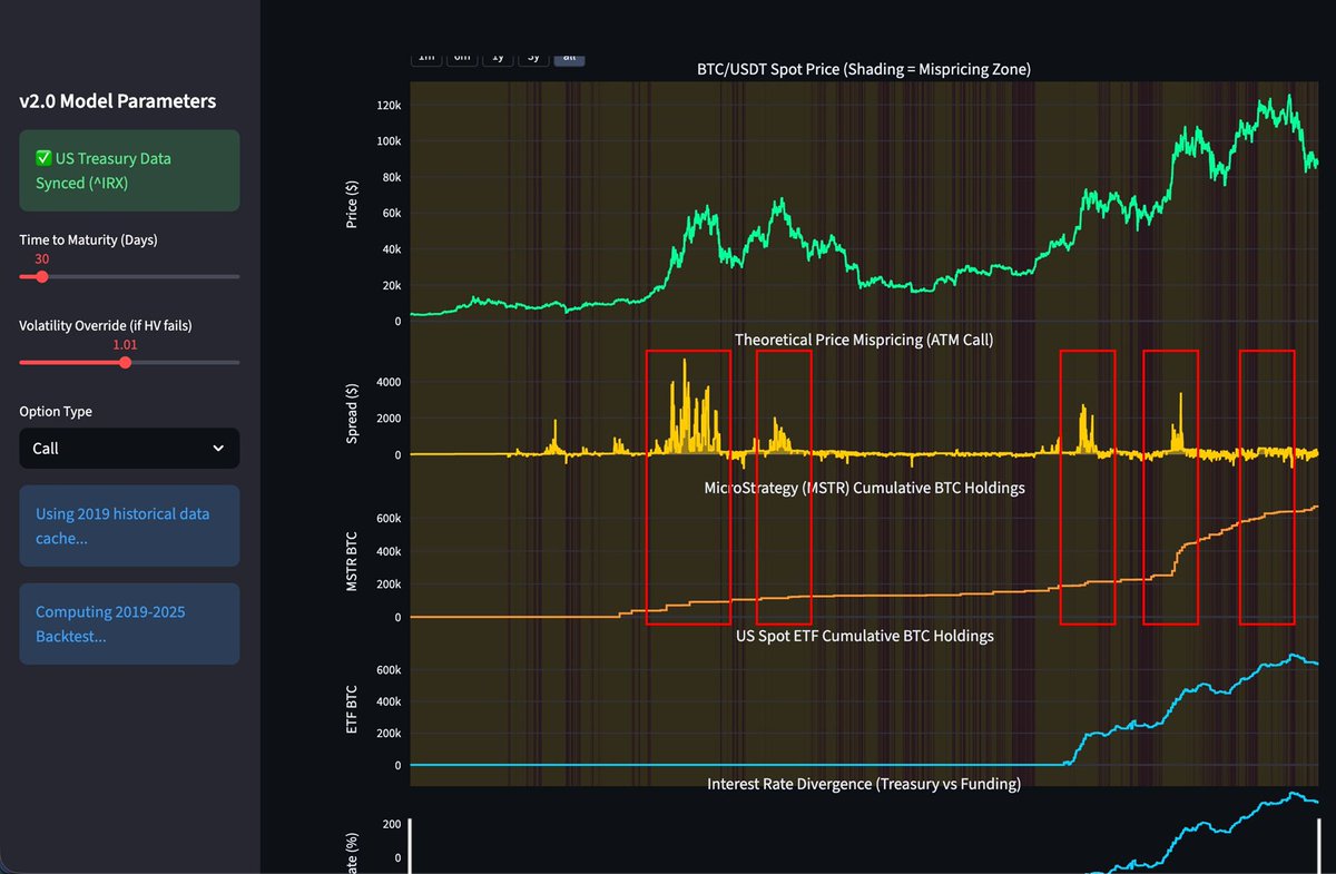 NUMORO코인ミ☆🅝🅤🅜🅞🅡🅞.🅘🅞☆彡비트코인 히스토리.eth