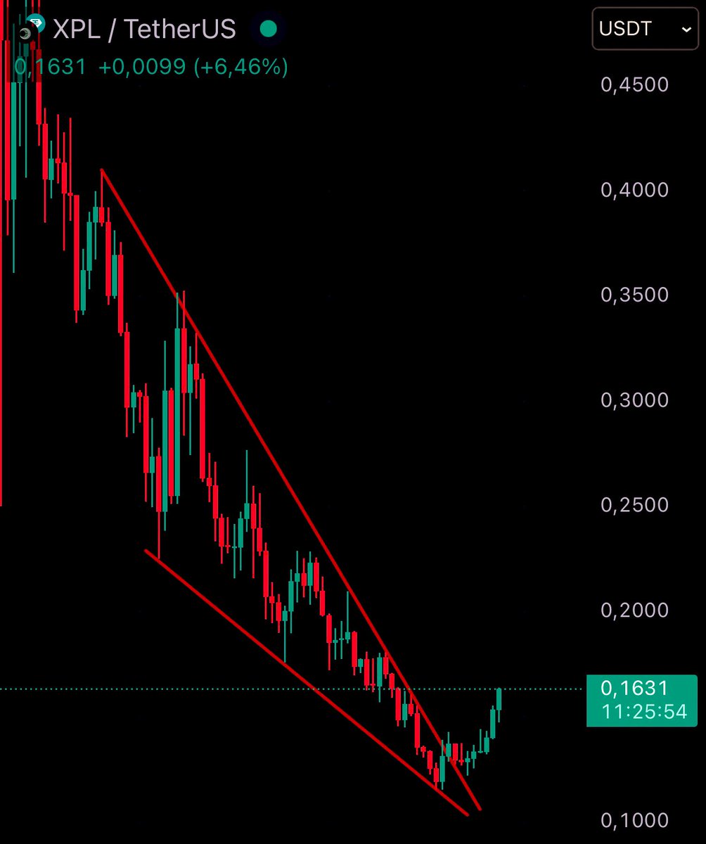 Market Watcher tweet media